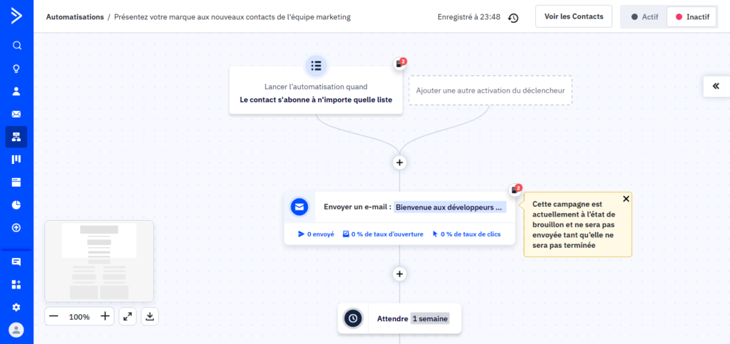 automatisation_activecampaign_avismetricweb