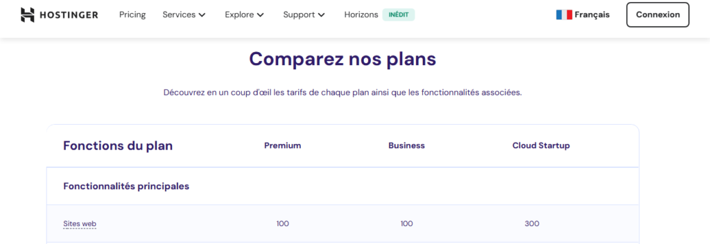 image_comparaison_hostinger_avismetric_web