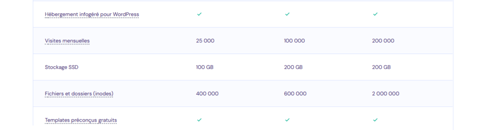 image_comparaison_hostinger_avismetric_web_2